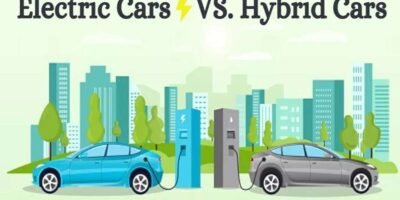 Electric car vs. Hybrid car