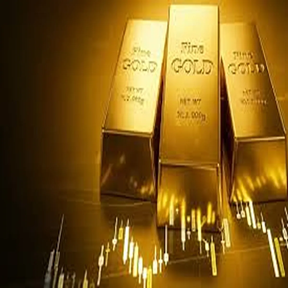 Gold prices precious metals enter consolidation